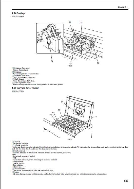 Canon iPF800 810 820 Service Manual-2